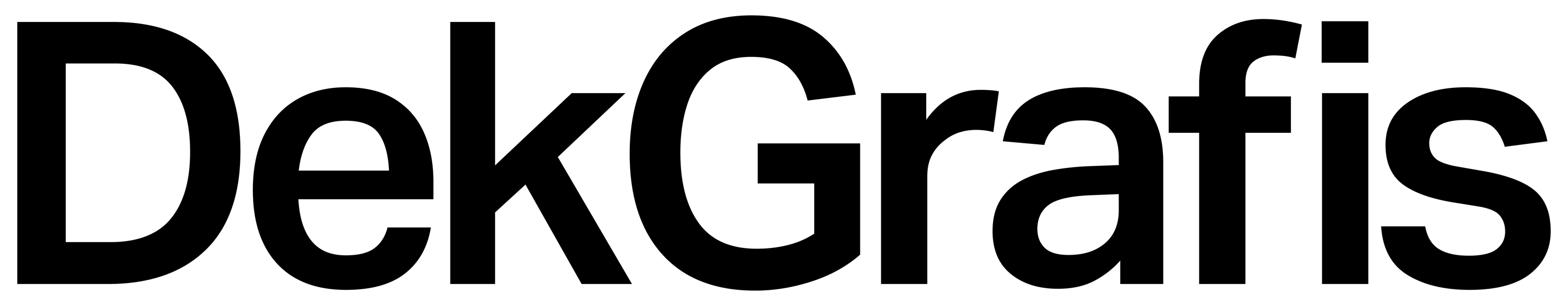 DEKGRAFIS